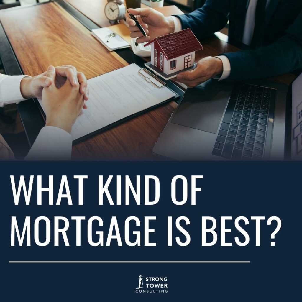 Man signing home contract with text: "What King of Mortgage is Best?"