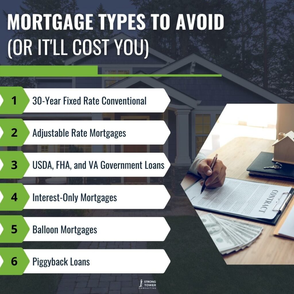 List of all the mortgages to avoid.