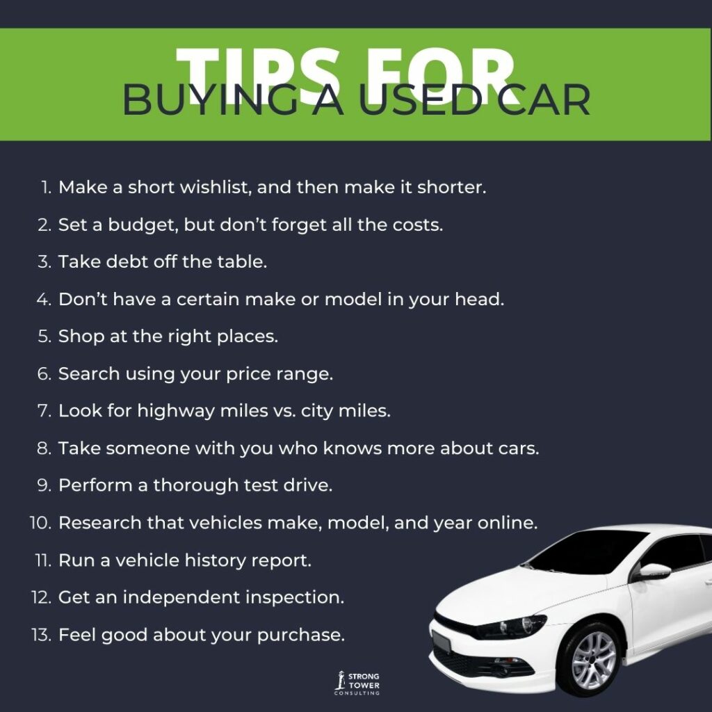 List of tips for car buying with used white car in lowr right.