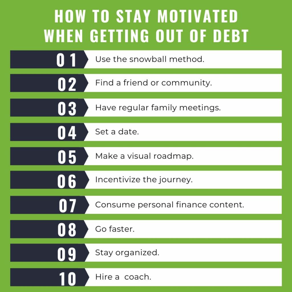 List of ways to stay motivated when getting out of debt.