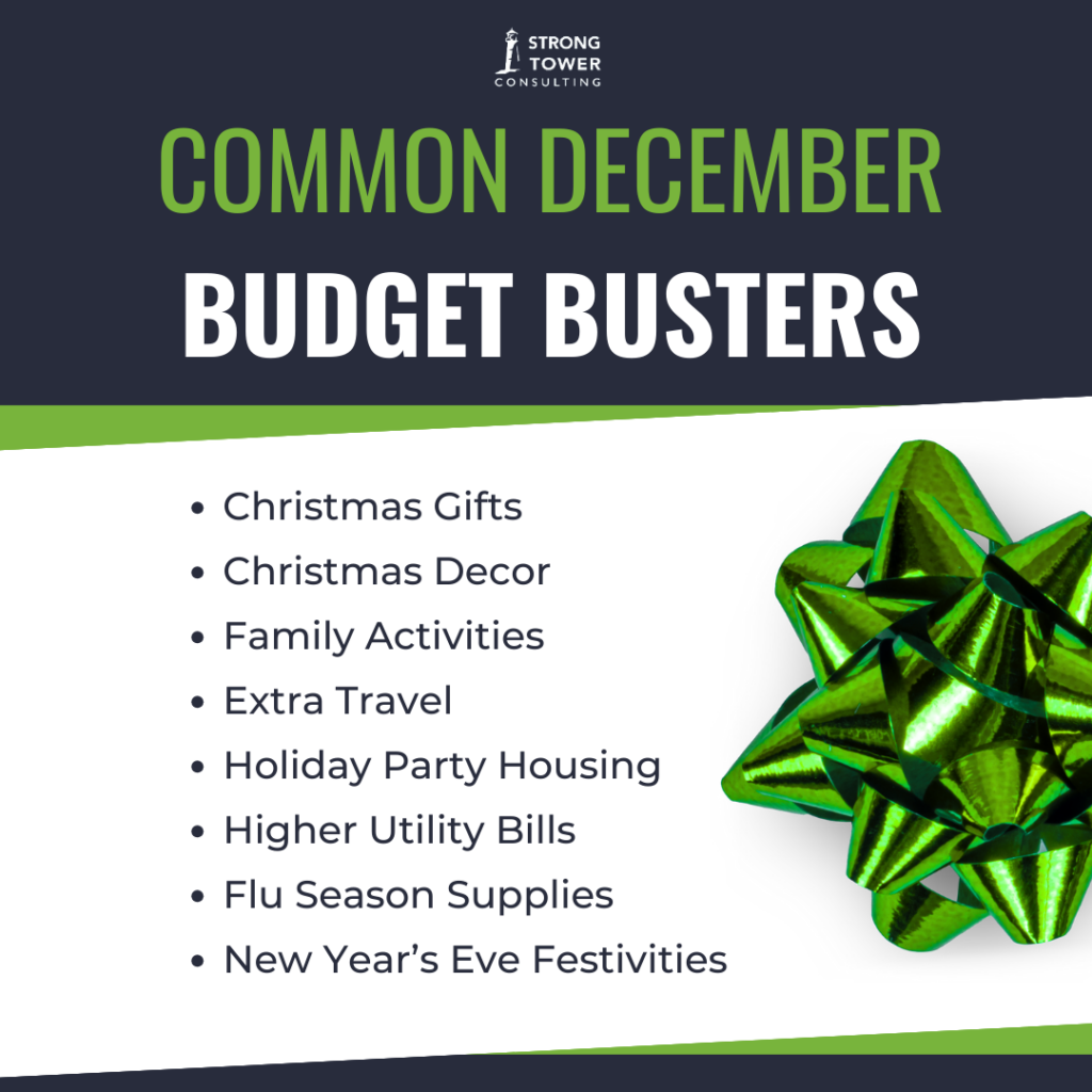 List of December budget busters with green Christmas bow