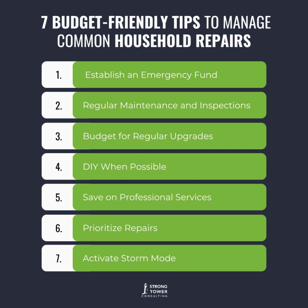 List of ways to manage home repairs on a budget