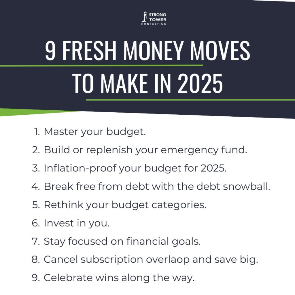 List of ways to improve finances in the new year