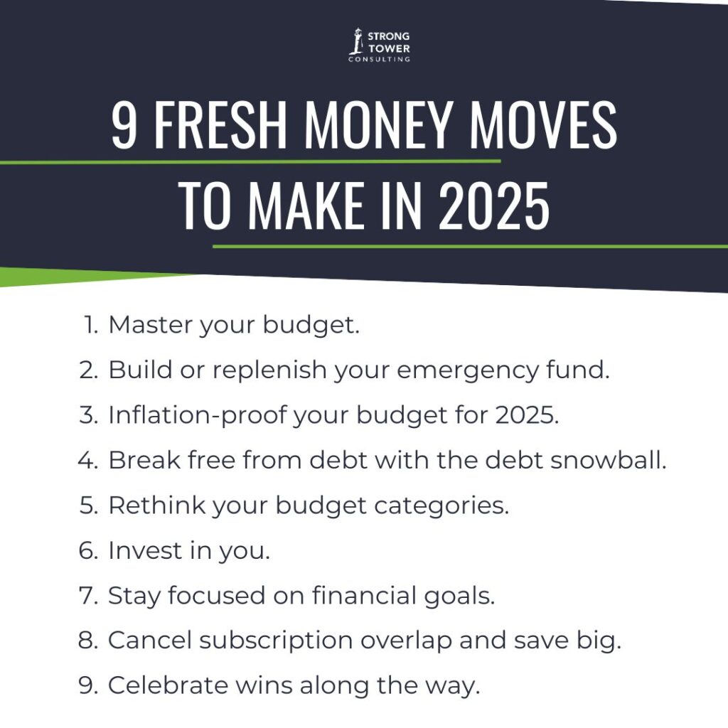 List of money moves you can make in 2025