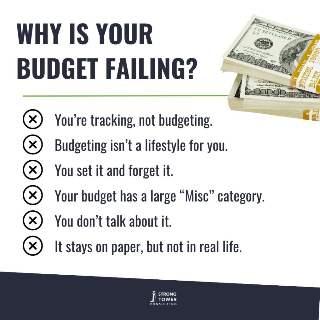 List of reasons why your budget is failing with a stack of money to represent the budget