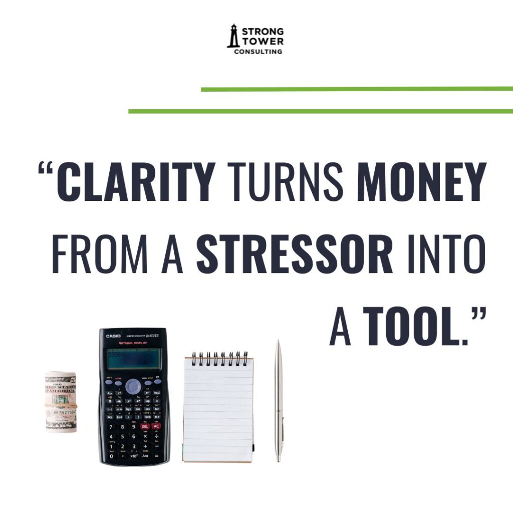 Budgeting tools in a line including money, calculator, notebook, and pen