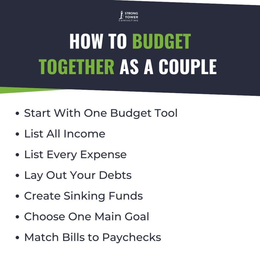 List of ways to budget together as a couple