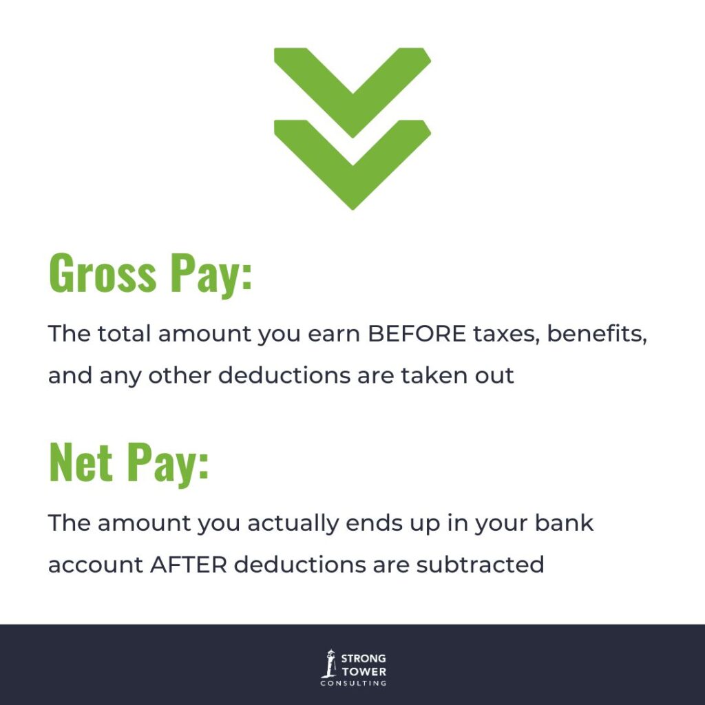 Definition of gross and net pay