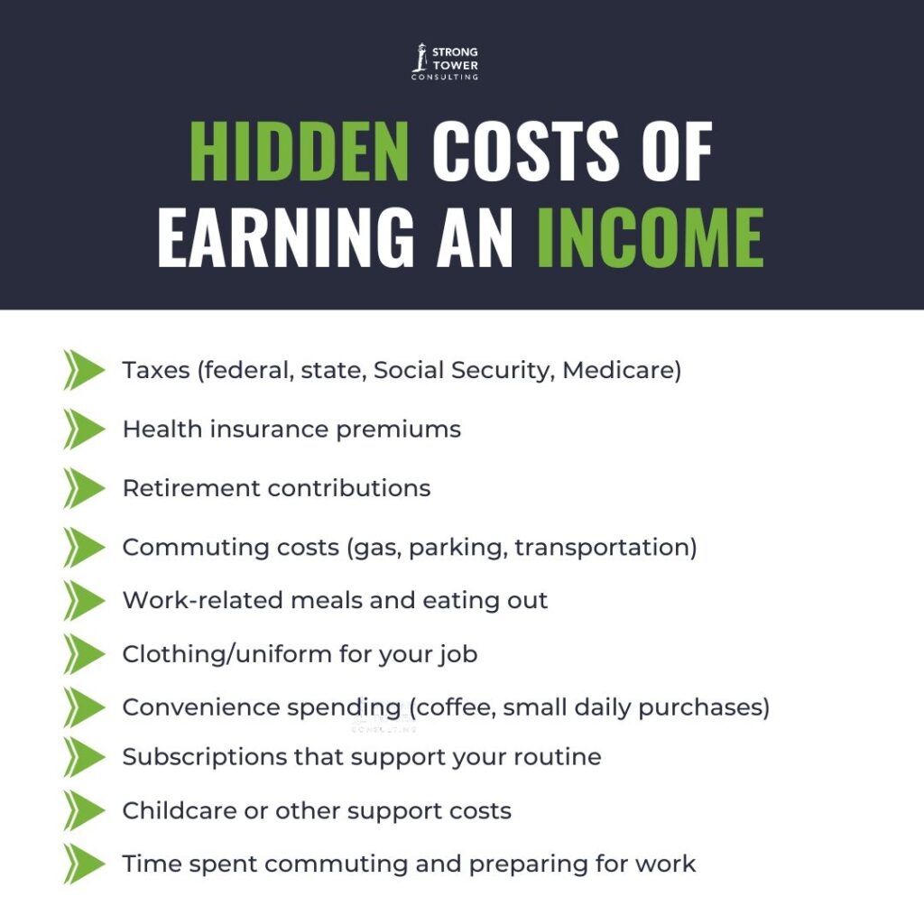 List of hidden costs from earning an income