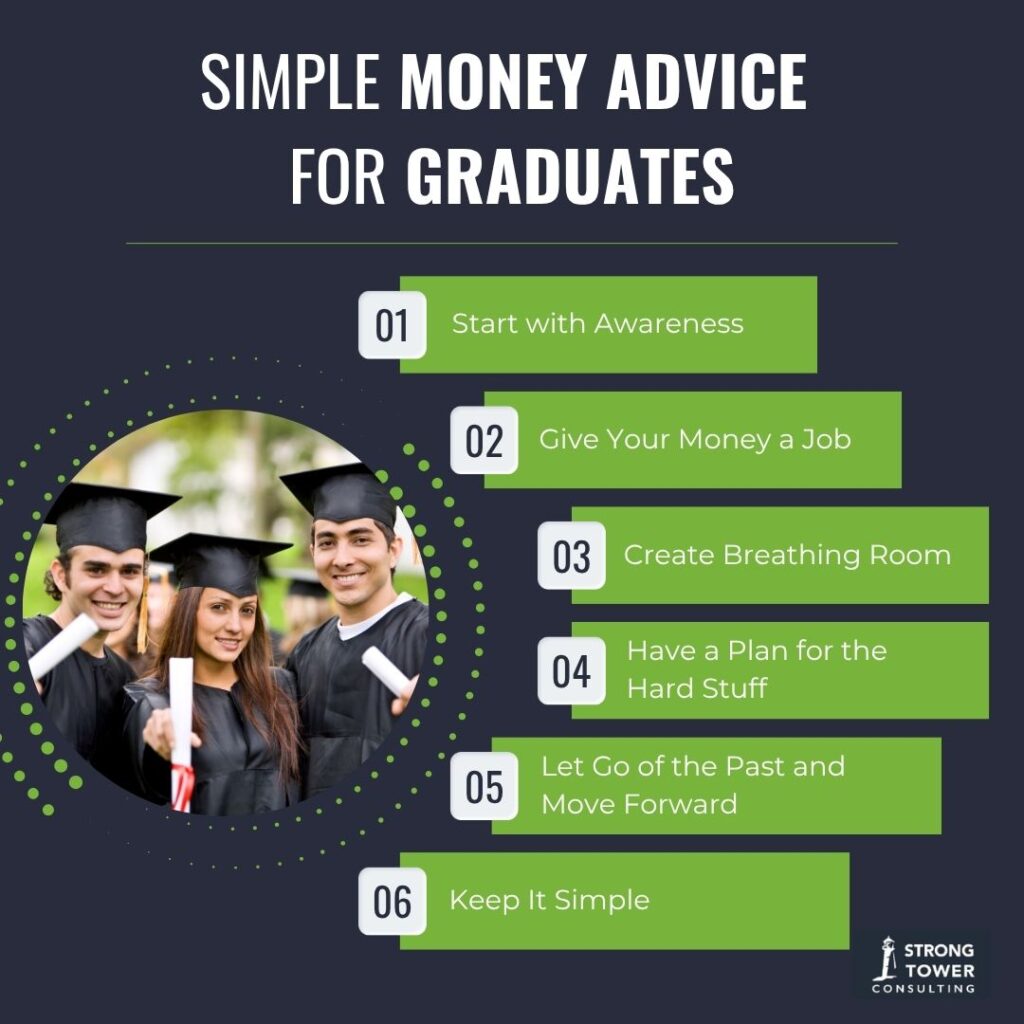 Graduates holding thier diplomas